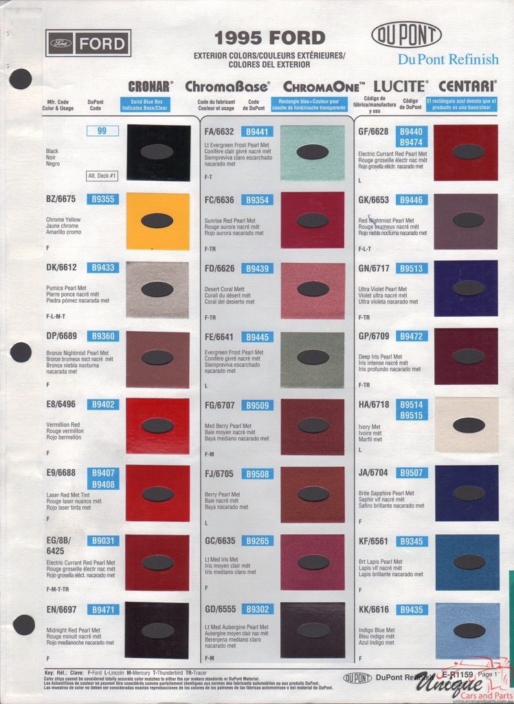 1995 Ford Paint Charts DuPont 1